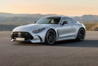 Mercedes-amg Gt Black Series 2025